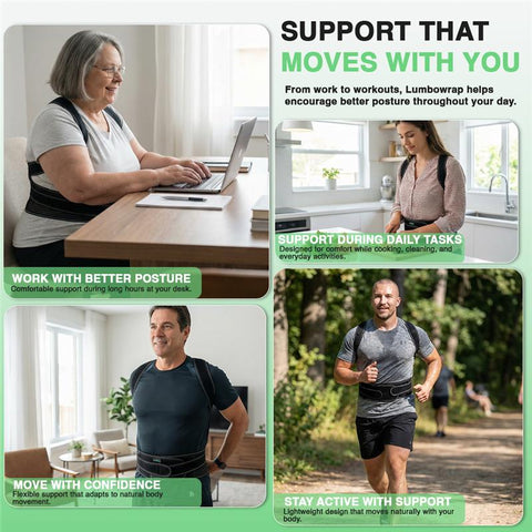 Lumbowrap® Hållningskorrigerare