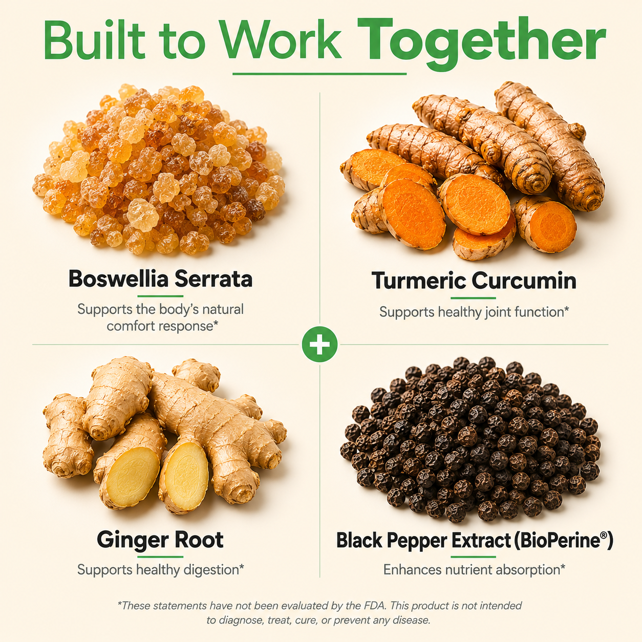 Turmeric & Boswellia Joint Inflammation Complex