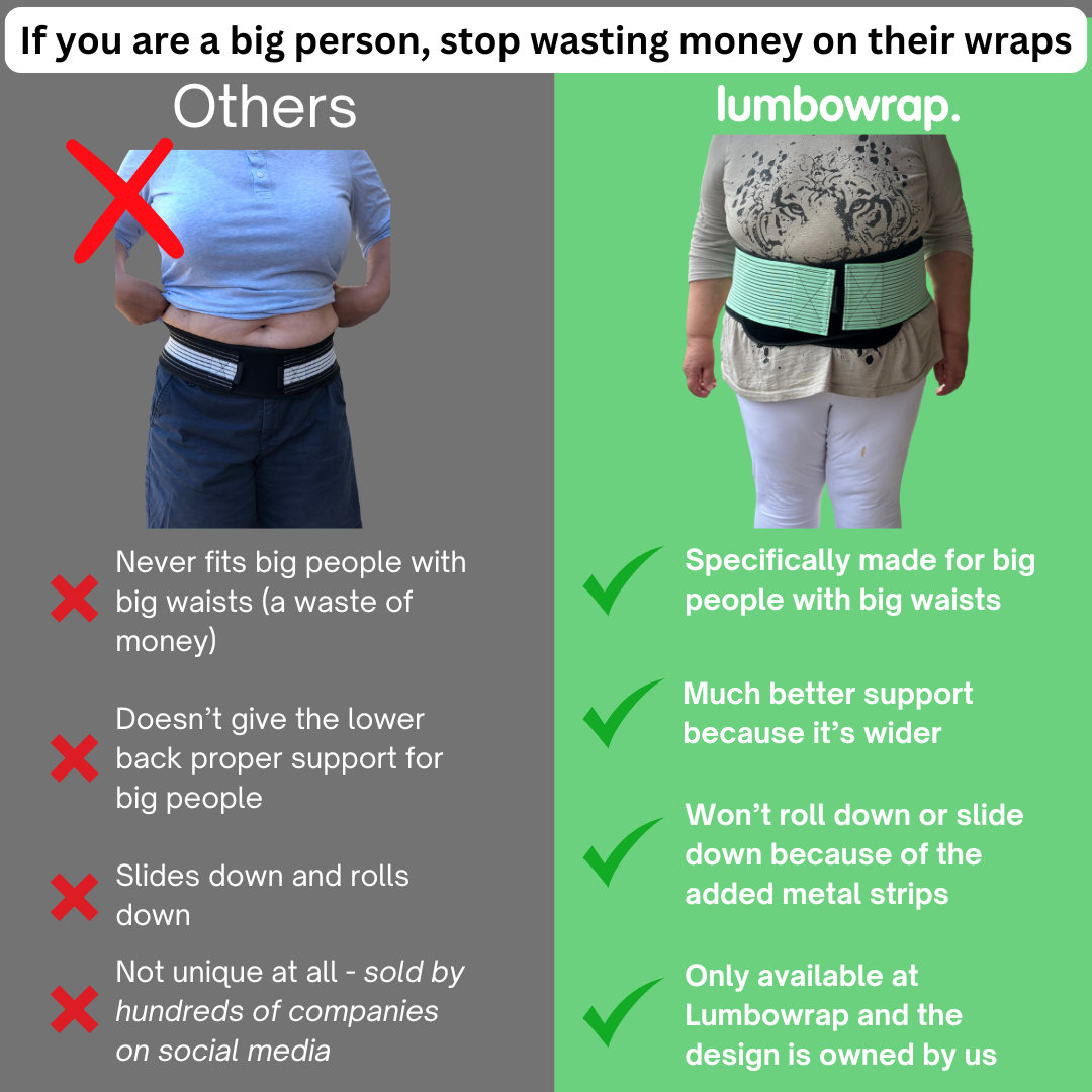 Lumbowrap® - plusstorleken och nedre rygg för stora människor