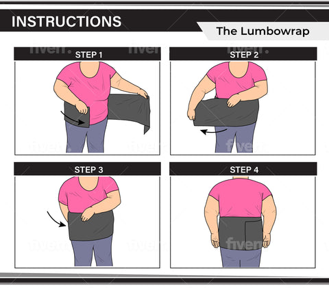 Lumbowrap® - Plusstorleken Abdominal wrap för komplett ländryggstöd (övre ryggsmärtlindring)